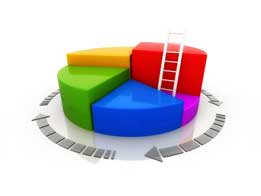 Marketing Process Image