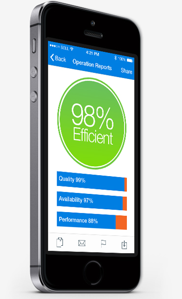 Mobile app developed and showing 98% efficiency.